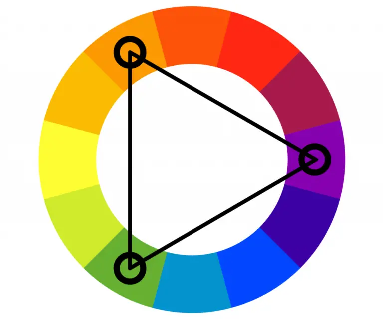 Mastering the Art of Triadic Colors in Design