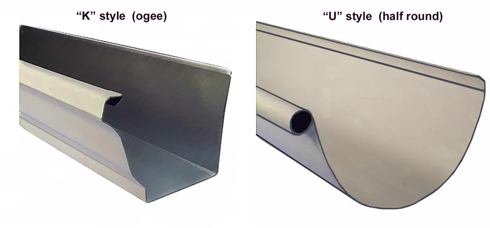 Picture3 Pro-Grade Techniques for Effortless Residential Gutter Maintenance